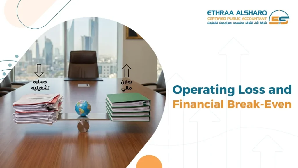 operating loss and financial break-Even